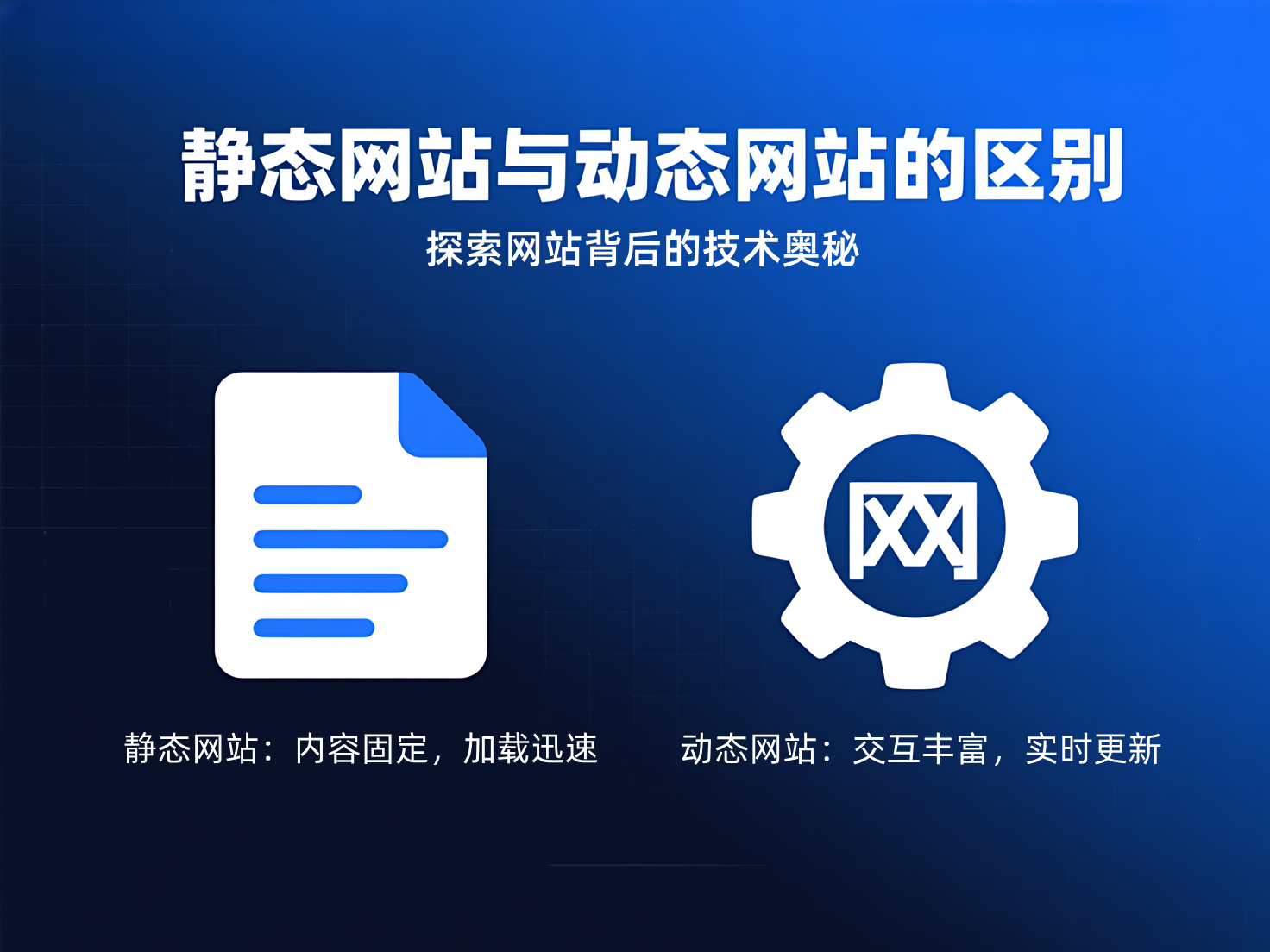 靜態網站與動態網站的區別，該如何選擇？